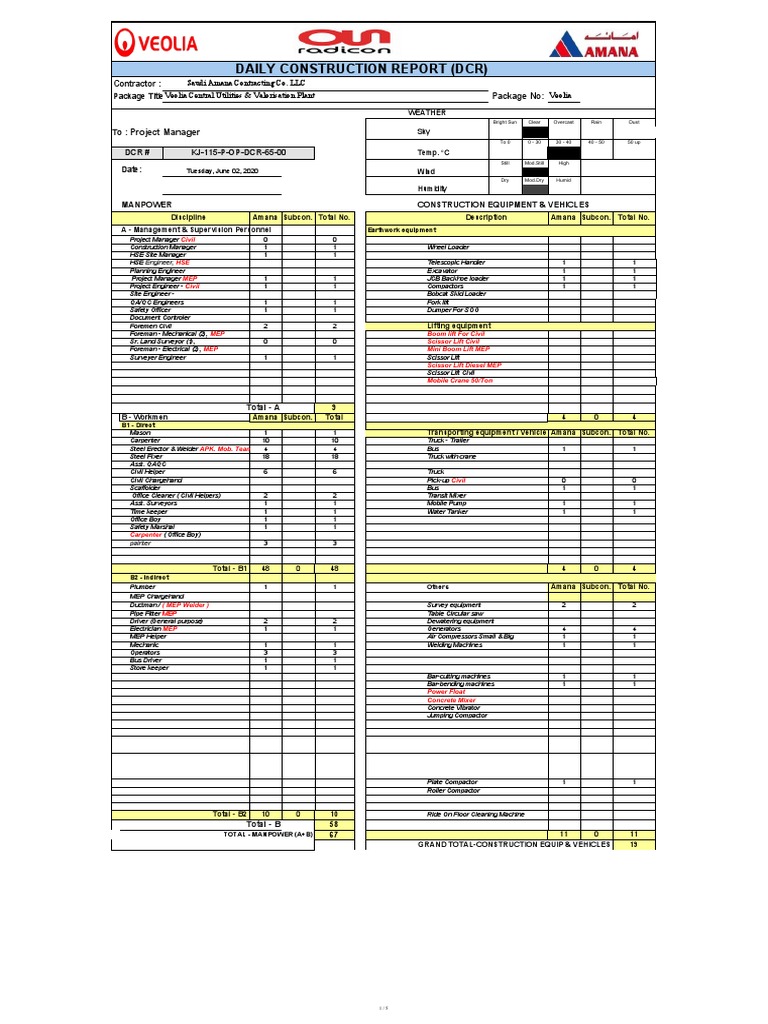 Daily Construction Report - Veolia Project | PDF | Loader (Equipment ...