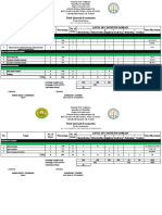 Third Quarterly Examination: Meycauayan National High School