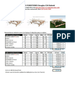 TABLES FORESTIERES Douglas C24 Raboté Exemples Janvier 2020