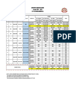 Laporan Keuangan SP PT Uid PDF