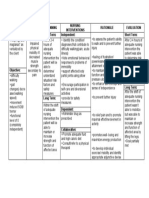 Assessment Nursing Diagnosis Planning Nursing Interventions Rationale Evaluation Subjective: Short Term: Independent: Short Term