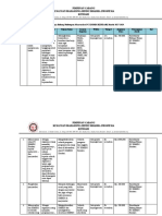 Program Kerja Bidang Hubungan Masyarakat