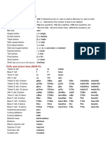 Popovers in Dorico: Bars and Barlines (Shift+B)