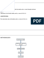 Objectives:-Aim:-: To Study The Intensity of Light Inside The Studio and A.V. Room Through Enclosure