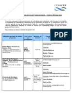 Unidades de Gestión Becas 2020