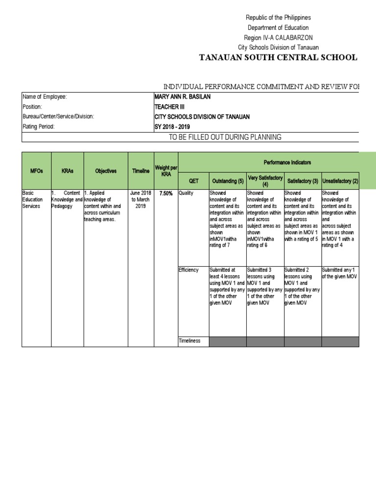 Part Iv Development Plans | PDF | Learning | Applied Psychology