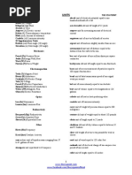 Measurement Units and ISO Codes List | PDF | Parts Per Notation | Litre