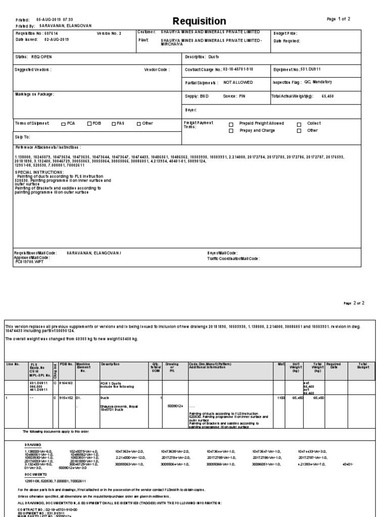 Industrial Duct Requisition Details | PDF | Business