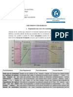 Desarrollado Microbiología Industrial