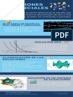 Ecuaciones diferenciales.pdf