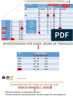 Tabela - Regras de Transição - Emenda 103