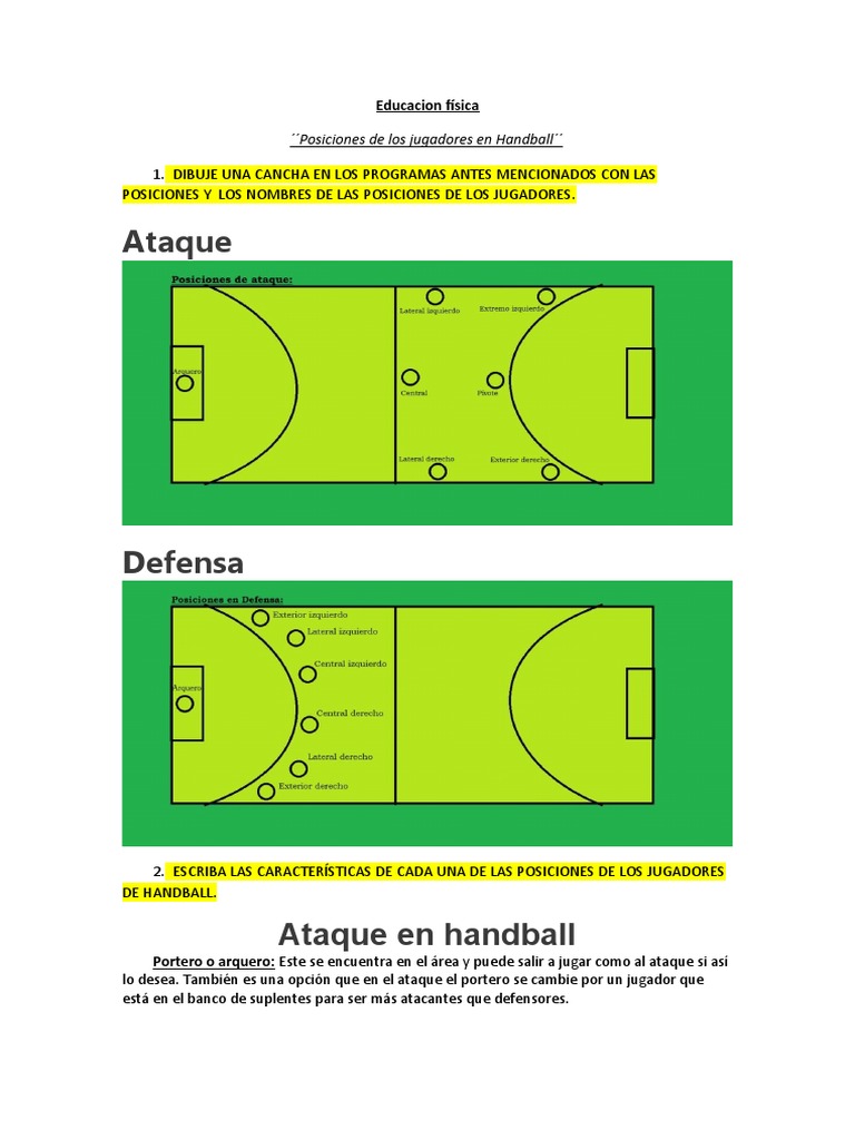 Posiciones de jugadores en Handball | PDF | Deportes y actividades al ...