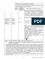 Localizador Apical-33 PDF