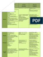 CMS syllabus.pdf