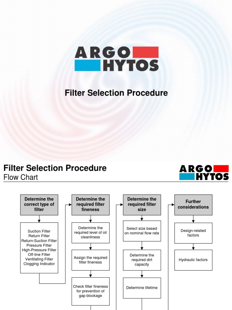 Filter Selection Procedure: We Produce Fluid Power Solutions | PDF ...