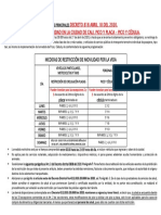 Ampliación Temporal Pico y Placa y Modificación de Pico y Cédula Decreto 0818 Abril 17 Del 2020