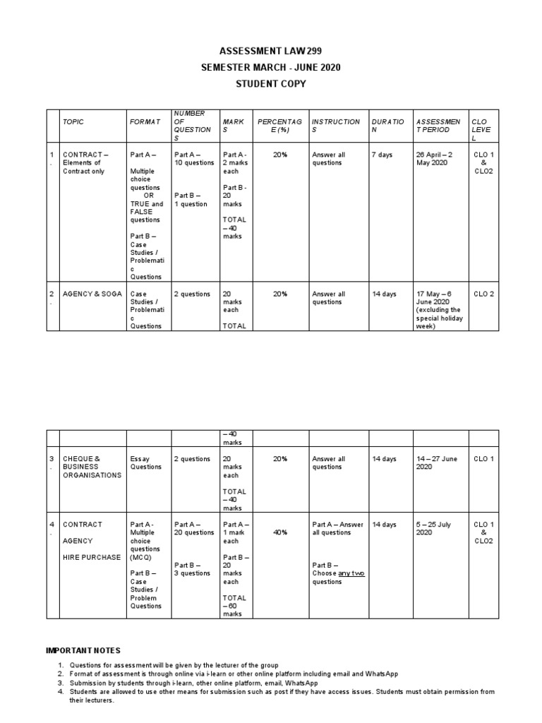 Assessment Guidelines for Law 299 | PDF | Multiple Choice | Educational ...