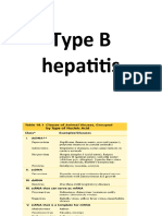 Type B hepatitis - the most common viral hepatitis