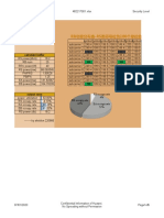 LTE Power Calculation Macro