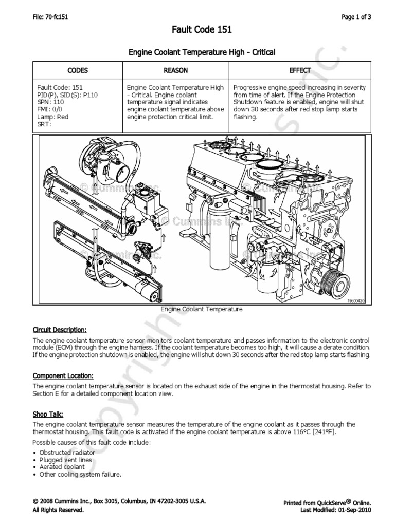 Fault Code 151 Engine Coolant Temperature High Critical PDF