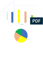 Bioestadistica F