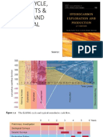 Field Life Cycle, Agreements Bidding