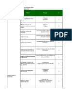 Iper Transportes