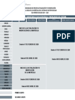 Cronograma Del Proceso de Prosecución Masiva de La Carga de La Matrícula 2019-2020