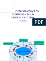 Ciclo Phva