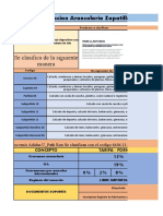 Tarea Clasificacion Arancelaria