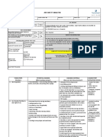 Job Safety Analysis for Right-of-Way Clearing