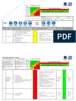 Job Safety Analysis for Pipeline Loading