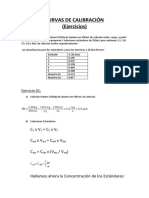 Curvas de Calibración de La Quinina