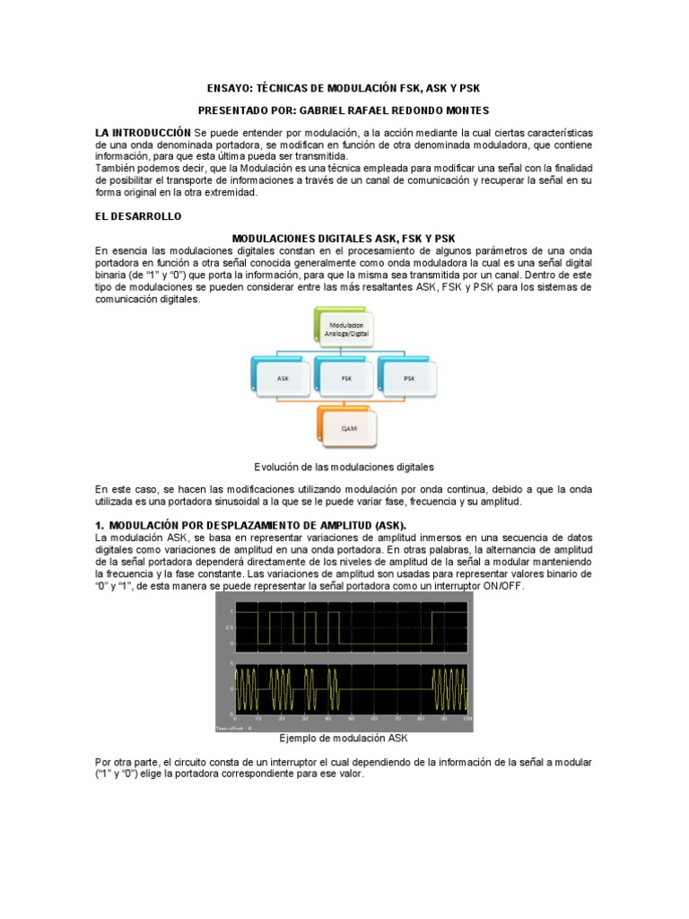 Ensayo Técnicas de Modulación FSK, ASK y PSK | PDF | Modulación ...