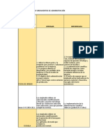 3.3.4 Matriz Teorias Administrativas G3 2