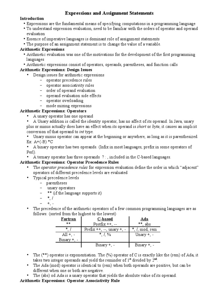Understanding Expressions and Assignments | PDF | Boolean Data Type | C ...