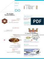 Grupo 1_Historia del Estado_NRC 8619.docx