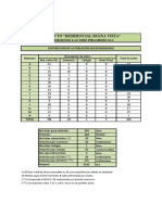 Cálculo de Población, Demandas y Vol. Reservorio. Rev B HUARAL PDF