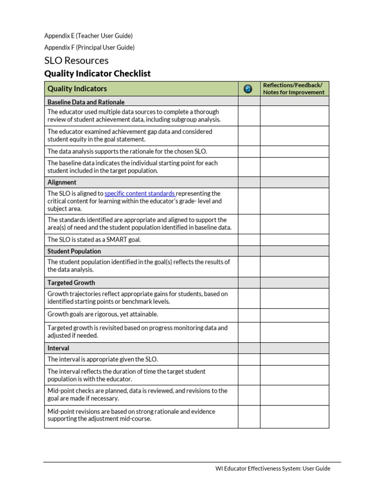 SLO Resources: Quality Indicator Checklist | PDF | Educational ...