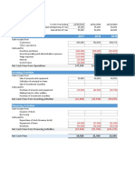 Cash Flow Comparison 3 Years