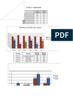 GRÁFICOS