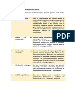 Caja DE HERRAMIENTAS DE LA GERENCIA SOCIAL