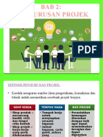 BAB 2: Pengurusan Projek: SMK Chanis, 26700 Muadzam Shah, Pahang