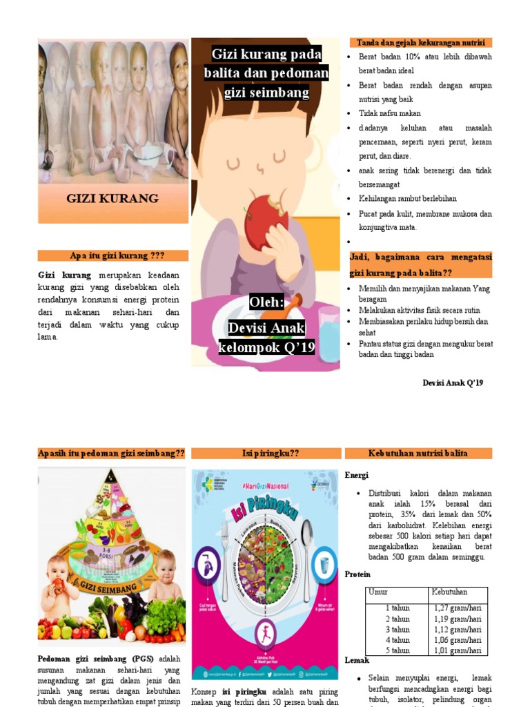 Apa Itu Gizi Kurang | PDF