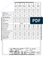 Autodesk Educational Product Document
