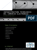 INFRAESTRUCTURA TECNOLOGICA DEL COMERCIO ELECTRONICO