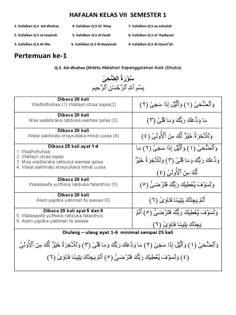 9.. Hafalan A-Qur'an | PDF