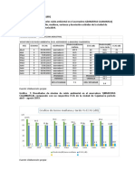 ZONA INDUSTRIAL Cuadros y Interpretacion