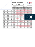 Summary of Quarterly Grades: Region Division School Name School Id