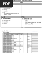 Blank ECM 2-1. North American Market